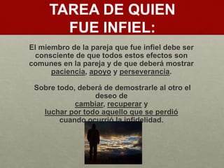 TAREA DE QUIEN 
FUE INFIEL: 
El miembro de la pareja que fue infiel debe ser 
consciente de que todos estos efectos son 
comunes en la pareja y de que deberá mostrar 
paciencia, apoyo y perseverancia. 
Sobre todo, deberá de demostrarle al otro el 
deseo de 
cambiar, recuperar y 
luchar por todo aquello que se perdió 
cuando ocurrió la infidelidad. 
 