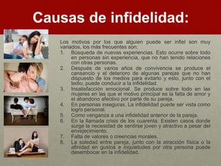 Causas de infidelidad: 
Los motivos por los que alguien puede ser infiel son muy 
variados, los más frecuentes son: 
1. Búsqueda de nuevas experiencias. Esto ocurre sobre todo 
en personas sin experiencia, que no han tenido relaciones 
con otras personas. 
2. Después de varios años de convivencia se produce el 
cansancio y el deterioro de algunas parejas que no han 
dispuesto de los medios para evitarlo y esto, junto con el 
tedio, puede conducir a la infidelidad. 
3. Insatisfacción emocional. Se produce sobre todo en las 
mujeres en las que el motivo principal es la falta de amor y 
el abandono afectivo por parte de su pareja. 
4. En personas inseguras. La infidelidad puede ser vista como 
logro personal. 
5. Como venganza a una infidelidad anterior de la pareja. 
6. En la llamada crisis de los cuarenta. Existen casos donde 
surge la necesidad de sentirse joven y atractivo a pesar del 
envejecimiento. 
7. Falta de valores o creencias morales. 
8. La soledad entre pareja, junto con la atracción física o la 
afinidad en gustos e inquietudes por otra persona puede 
desembocar en la infidelidad. 
 