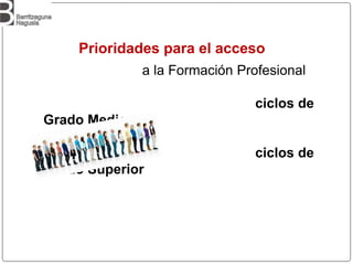 Prioridades para el acceso
a la Formación Profesional
ciclos de
Grado Medio
ciclos de
Grado Superior
 