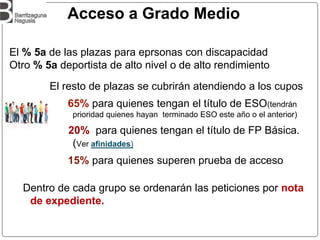 Acceso a Grado Medio
El resto de plazas se cubrirán atendiendo a los cupos
65% para quienes tengan el título de ESO(tendrán
prioridad quienes hayan terminado ESO este año o el anterior)
20% para quienes tengan el título de FP Básica.
(Ver afinidades)
15% para quienes superen prueba de acceso
El % 5a de las plazas para eprsonas con discapacidad
Otro % 5a deportista de alto nivel o de alto rendimiento
Dentro de cada grupo se ordenarán las peticiones por nota
de expediente.
 