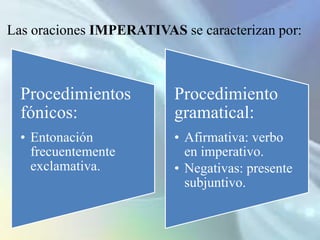 Se caracterizan por la entonación interrogativa o por un orden de palabras particular.