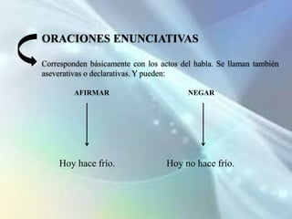 Melina MorilloProfesora:Sonia Bustamante