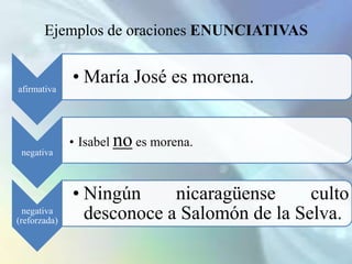 LA EXPRESIÓNAl comunicar nuestros pensamientos y al expresarnos, adoptamos diferentes actitudes; estas pueden ser:
