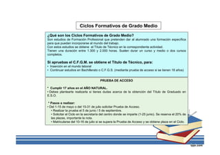 Ciclos Formativos de Grado Medio
PRUEBA DE ACCESO
* Cumplir 17 años en el AÑO NATURAL.
• Debes plantearte realizarla si tienes dudas acerca de la obtención del Título de Graduado en
E.S.O.
* Pasos a realizar:
• Del 1-15 de mayo o del 15-31 de julio solicitar Prueba de Acceso.
• Realizar la prueba el 5 de junio / 5 de septiembre.
• Solicitar el Ciclo en la secretaría del centro donde se imparte (1-25 junio). Se reserva el 20% de
las plazas, importante la nota.
• Matricularse del 10-16 de julio si se supera la Prueba de Acceso y se obtiene plaza en el Ciclo.
¿Qué son los Ciclos Formativos de Grado Medio?
Son estudios de Formación Profesional que pretenden dar al alumnado una formación específica
para que puedan incorporarse al mundo del trabajo.
Con estos estudios se obtiene el Título de Técnico en la correspondiente actividad.
Tienen una duración entre 1.300 y 2.000 horas. Suelen durar un curso y medio o dos cursos
completos.
Si apruebas el C.F.G.M. se obtiene el Título de Técnico, para:
• Inserción en el mundo laboral
• Continuar estudios en Bachillerato o C.F.G.S. (mediante prueba de acceso si se tienen 18 años)
 