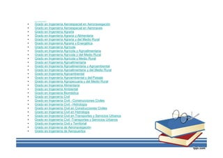 • Grado en Ingeniería Aeroespacial
• Grado en Ingeniería Aeroespacial en Aeronavegación
• Grado en Ingeniería Aeroespacial en Aeronaves
• Grado en Ingeniería Agraria
• Grado en Ingeniería Agraria y Alimentaria
• Grado en Ingeniería Agraria y del Medio Rural
• Grado en Ingeniería Agraria y Energética
• Grado en Ingeniería Agrícola
• Grado en Ingeniería Agrícola y Agroalimentaria
• Grado en Ingeniería Agrícola y del Medio Rural
• Grado en Ingeniería Agrícola y Medio Rural
• Grado en Ingeniería Agroalimentaria
• Grado en Ingeniería Agroalimentaria y Agroambiental
• Grado en Ingeniería Agroalimentaria y del Medio Rural
• Grado en Ingeniería Agroambiental
• Grado en Ingeniería Agroambiental y del Paisaje
• Grado en Ingeniería Agropecuaria y del Medio Rural
• Grado en Ingeniería Alimentaria
• Grado en Ingeniería Ambiental
• Grado en Ingeniería Biomédica
• Grado en Ingeniería Civil
• Grado en Ingeniería Civil - Construcciones Civiles
• Grado en Ingeniería Civil - Hidrología
• Grado en Ingeniería Civil en Construcciones Civiles
• Grado en Ingeniería Civil en Hidrología
• Grado en Ingeniería Civil en Transportes y Servicios Urbanos
• Grado en Ingeniería Civil -Transportes y Servicios Urbanos
• Grado en Ingeniería Civil y Territorial
• Grado en Ingeniería de Aeronavegación
• Grado en Ingeniería de Aeropuertos
 