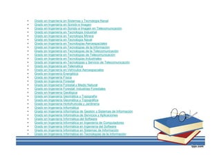 • Grado en Ingeniería en Sistemas y Tecnología Naval
• Grado en Ingeniería en Sonido e Imagen
• Grado en Ingeniería en Sonido e Imagen en Telecomunicación
• Grado en Ingeniería en Tecnología Industrial
• Grado en Ingeniería en Tecnología Minera
• Grado en Ingeniería en Tecnología Naval
• Grado en Ingeniería en Tecnologías Aeroespaciales
• Grado en Ingeniería en Tecnologías de la Información
• Grado en Ingeniería en Tecnologías de la Telecomunicación
• Grado en Ingeniería en Tecnologías de Telecomunicación
• Grado en Ingeniería en Tecnologías Industriales
• Grado en Ingeniería en Tecnologías y Servicio de Telecomunicación
• Grado en Ingeniería en Telemática
• Grado en Ingeniería en Vehículos Aeroespaciales
• Grado en Ingeniería Energética
• Grado en Ingeniería Física
• Grado en Ingeniería Forestal
• Grado en Ingeniería Forestal y Medio Natural
• Grado en Ingeniería Forestal: Industrias Forestales
• Grado en Ingeniería Geológica
• Grado en Ingeniería Geomática y Topografía
• Grado en Ingeniería Geomática y Topográfica
• Grado en Ingeniería Hortofrutícola y Jardinería
• Grado en Ingeniería Informática
• Grado en Ingeniería Informática de Gestión y Sistemas de Información
• Grado en Ingeniería Informática de Servicios y Aplicaciones
• Grado en Ingeniería Informática del Software
• Grado en Ingeniería Informática en Ingeniería de Computadores
• Grado en Ingeniería Informática en Ingeniería del Software
• Grado en Ingeniería Informática en Sistemas de Información
• Grado en Ingeniería Informática en Tecnologías de la Información
 