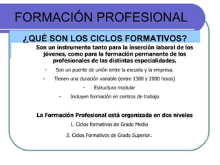 FORMACIÓN PROFESIONAL ¿ QUÉ SON LOS CICLOS FORMATIVOS? Son un instrumento tanto para la inserción laboral de los jóvenes, como para la formación permanente de los profesionales de las distintas especialidades. Son un puente de unión entre la escuela y la empresa. Tienen una duración variable (entre 1300 y 2000 horas) Estructura modular Incluyen formación en centros de trabajo La Formación Profesional está organizada en dos niveles 1. Ciclos formativos de Grado Medio 2. Ciclos Formativos de Grado Superior . 