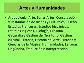 Artes y Humanidades
• Arqueología, Arte, Bellas Artes, Conservación
y Restauración de Bienes y Culturales, Diseño,
Estudios Franceses, Estudios hispánicos,
Estudios Ingleses, Filología, Filosofía,
Geografía y Gestión del Territorio, Gestión
cultural, Historia, Historia del Arte, Historia y
Ciencias de la Música, Humanidades, Lenguas,
Lingüística, Traducción e Interpretación
 