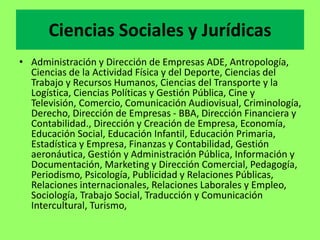Ciencias Sociales y Jurídicas
• Administración y Dirección de Empresas ADE, Antropología,
Ciencias de la Actividad Física y del Deporte, Ciencias del
Trabajo y Recursos Humanos, Ciencias del Transporte y la
Logística, Ciencias Políticas y Gestión Pública, Cine y
Televisión, Comercio, Comunicación Audiovisual, Criminología,
Derecho, Dirección de Empresas - BBA, Dirección Financiera y
Contabilidad., Dirección y Creación de Empresa, Economía,
Educación Social, Educación Infantil, Educación Primaria,
Estadística y Empresa, Finanzas y Contabilidad, Gestión
aeronáutica, Gestión y Administración Pública, Información y
Documentación, Marketing y Dirección Comercial, Pedagogía,
Periodismo, Psicología, Publicidad y Relaciones Públicas,
Relaciones internacionales, Relaciones Laborales y Empleo,
Sociología, Trabajo Social, Traducción y Comunicación
Intercultural, Turismo,
 
