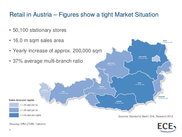 Deutsche Euroshop Real Estate Summer 2013 In Klagenfurt Austria Ehl 2017-2022 Map