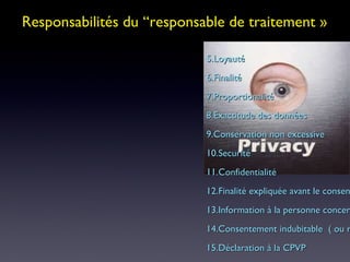 Responsabilités du “responsable de traitement » Loyauté Finalité Proportionalité Exactitude des données Conservation non excessive Securité Confidentialité Finalité expliquée avant le consentement Information à la personne concernée Consentement indubitable  ( ou règle légale) Déclaration à la CPVP 
