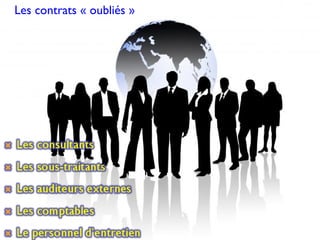 Les contrats « oubliés » 