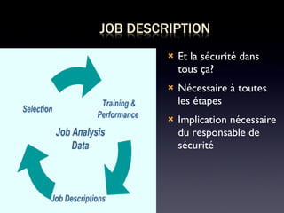 Et la sécurité dans tous ça? Nécessaire à toutes les étapes Implication nécessaire du responsable de sécurité 