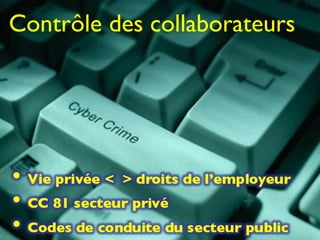 Contrôle des collaborateurs 