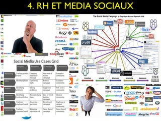 4. RH ET MEDIA SOCIAUX 