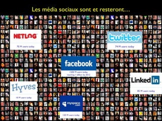 Les média sociaux sont et resteront… +500 M users today reaching 1 billion by 2012 85 M users today 70 M users today 120 M users today 74 M users today 10 M users today 