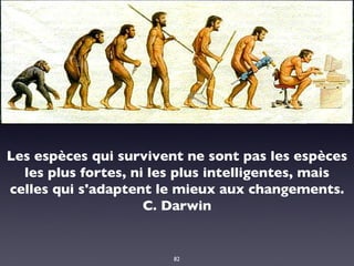 Les espèces qui survivent ne sont pas les espèces les plus fortes, ni les plus intelligentes, mais celles qui s'adaptent le mieux aux changements. C. Darwin 