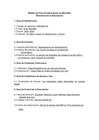 Modelo de Ficha de Descripción de Microfilm
                       Elementos de la Descripción

1. Área de Identificación

1.1 Código de referencia. Microfilm 02.
1.2 Titulo. Arch. Microfilm
1.3 Fecha. 2000 -2003.
1.4 Volumen. 67 rollos o cintas, en tamaño 6cm x 10 mm.


2. Área de Contexto

2.1 Nombre del Productor. Departamento de Administración .
2.2 Historia Microfichas. Las fueron tomadas en el Paraninfo
        Universitario.
2.3 Historia archivística. La sección de fotografía fue creada en el año 2003 y
    se conservan para recordar los eventos.

3. Área de Contenido y Estructura

3.1 Valoración. Estas fotografías son de valor permanente.
3.2 Organización. Todas están en orden cronológico por año.

4. Área de Condiciones de Acceso y Uso

4.1 Condiciones de Acceso. Las fotografías están disponibles en soporte
digital.

5. Área de Control de la Descripción

5.1 Nota del archivero. Elizabeth Villarreal, Leydi Villarreal, Nisla Alvarado,
      Zeledith Sánchez.
5.2. Reglas o Normas. Normas ISAAD (G)

5.3 Fecha de la Descripción. Del 22 de febrero del 2003 al 12 de diciembre de

     2003.
 
