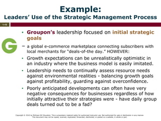 Copyright © 2016 by McGraw-Hill Education. This is proprietary material solely for authorized instructor use. Not authorized for sale or distribution in any manner.
This document may not be copied, scanned, duplicated, forwarded, distributed, or posted on a website, in whole or part.
1-15
Example:
Leaders’ Use of the Strategic Management Process
▪ Groupon’s leadership focused on initial strategic
goals
– a global e-commerce marketplace connecting subscribers with
local merchants for “deals-of-the day.” HOWEVER:
▪ Growth expectations can be unrealistically optimistic in
an industry where the business model is easily imitated.
▪ Leadership needs to continually assess resource needs
against environmental realities - balancing growth goals
against profitability, guarding against overconfidence.
▪ Poorly anticipated developments can often have very
negative consequences for businesses regardless of how
initially attractive their strategies were - have daily group
deals turned out to be a fad?
 