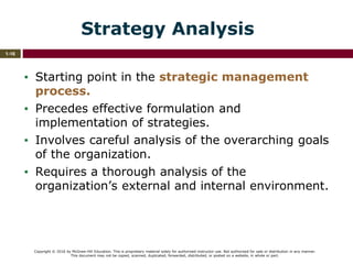 Copyright © 2016 by McGraw-Hill Education. This is proprietary material solely for authorized instructor use. Not authorized for sale or distribution in any manner.
This document may not be copied, scanned, duplicated, forwarded, distributed, or posted on a website, in whole or part.
1-16
Strategy Analysis
▪ Starting point in the strategic management
process.
▪ Precedes effective formulation and
implementation of strategies.
▪ Involves careful analysis of the overarching goals
of the organization.
▪ Requires a thorough analysis of the
organization’s external and internal environment.
 