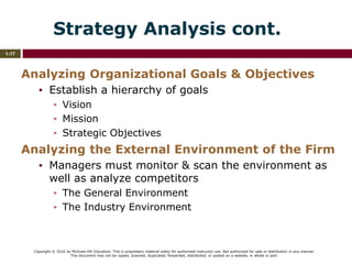 Copyright © 2016 by McGraw-Hill Education. This is proprietary material solely for authorized instructor use. Not authorized for sale or distribution in any manner.
This document may not be copied, scanned, duplicated, forwarded, distributed, or posted on a website, in whole or part.
1-17
Strategy Analysis cont.
Analyzing Organizational Goals & Objectives
▪ Establish a hierarchy of goals
▪ Vision
▪ Mission
▪ Strategic Objectives
Analyzing the External Environment of the Firm
▪ Managers must monitor & scan the environment as
well as analyze competitors
▪ The General Environment
▪ The Industry Environment
 