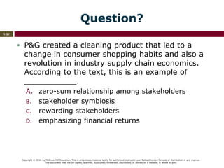 Copyright © 2016 by McGraw-Hill Education. This is proprietary material solely for authorized instructor use. Not authorized for sale or distribution in any manner.
This document may not be copied, scanned, duplicated, forwarded, distributed, or posted on a website, in whole or part.
1-31
Question?
▪ P&G created a cleaning product that led to a
change in consumer shopping habits and also a
revolution in industry supply chain economics.
According to the text, this is an example of
___________.
A. zero-sum relationship among stakeholders
B. stakeholder symbiosis
C. rewarding stakeholders
D. emphasizing financial returns
 