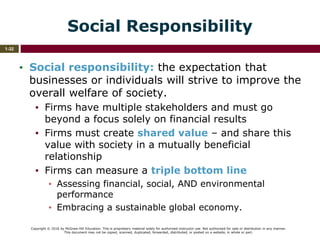 Copyright © 2016 by McGraw-Hill Education. This is proprietary material solely for authorized instructor use. Not authorized for sale or distribution in any manner.
This document may not be copied, scanned, duplicated, forwarded, distributed, or posted on a website, in whole or part.
1-32
Social Responsibility
▪ Social responsibility: the expectation that
businesses or individuals will strive to improve the
overall welfare of society.
▪ Firms have multiple stakeholders and must go
beyond a focus solely on financial results
▪ Firms must create shared value – and share this
value with society in a mutually beneficial
relationship
▪ Firms can measure a triple bottom line
▪ Assessing financial, social, AND environmental
performance
▪ Embracing a sustainable global economy.
 