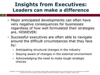 Copyright © 2016 by McGraw-Hill Education. This is proprietary material solely for authorized instructor use. Not authorized for sale or distribution in any manner.
This document may not be copied, scanned, duplicated, forwarded, distributed, or posted on a website, in whole or part.
Insights from Executives:
Leaders can make a difference
▪ Major anticipated developments can often have
very negative consequences for businesses
regardless of how well formulated their strategies
are. HOWEVER:
▪ Successful executives are often able to navigate
around the difficult circumstances that they face
by:
▪ Anticipating structural changes in the industry
▪ Staying aware of changes in the external environment
▪ Acknowledging the need to make tough strategic
choices
1-7
 