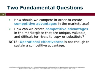 Copyright © 2016 by McGraw-Hill Education. This is proprietary material solely for authorized instructor use. Not authorized for sale or distribution in any manner.
This document may not be copied, scanned, duplicated, forwarded, distributed, or posted on a website, in whole or part.
1-8
Two Fundamental Questions
1. How should we compete in order to create
competitive advantages in the marketplace?
2. How can we create competitive advantages
in the marketplace that are unique, valuable,
and difficult for rivals to copy or substitute?
NOTE: Operational effectiveness is not enough to
sustain a competitive advantage.
 