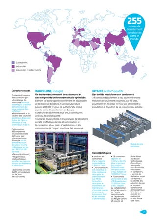 255

usines de
dessalement
construites
dans le
monde.

Collectivités
Industriels
Industriels et collectivités

Caractéristiques

BARCELONE, Espagne

RIYADH, Arabie Saoudite

Traitement innovant
des saumures par :
• le mélange des
saumures aux eaux
traitées par la station
de traitement des
eaux usées de Baix
Llobregat ;
• le traitement de la
totalité des saumures
avant leur dispersion
à plus de 3 km du
pompage à une
profondeur de 50 m.

Un traitement innovant des saumures et
une empreinte environnementale optimisée

Des unités modulaires en containers

Optimisation
de l’empreinte
environnementale
de l’usine par :
• la récupération
d’énergie sur la
première passe
d’osmose inverse
réalisée par un jeu
de 23 PX220 ERI®
par rack ;
• l’énergie éolienne ;
• les panneaux
photovoltaïques
installés sur les toits
de tous les bâtiments
et réservoirs.

Élément clé dans l’approvisionnement en eau potable
de la région de Barcelone, l’usine peut produire
jusqu’à 200 000 m3/jour, ce qui fait d’elle la plus
grande usine de dessalement en Europe.
Construite en seulement deux ans, l’usine fournit
une eau de grande qualité.
Toutes les études pilotes et les analyses de laboratoire
ont été proﬁtables à la fois à l’optimisation de
la conception et aux coûts d’exploitation, et à la
minimisation de l’impact maritime des saumures.

L’économie annuelle
de CO2 ainsi réalisée
est de plus
de 850 tonnes.

33 usines de dessalement d’eau saumâtre ont été
installées en seulement cinq mois, sur 14 sites,
pour traiter les 165 000 m3/jour qui alimentent la
population de Riyadh et de sa région en eau potable.

Module de cinq
containers

Caractéristiques
• Modules en
containers
d’une capacité
individuelle de
5 000 m3/jour ;
• Chaque module
est constitué de
cinq containers :
deux pour le
prétraitement
sur ﬁltres
bicouches,
deux pour le
traitement par
membranes
d’osmose inverse
et un pour le
traitement ﬁnal
et les pompes
d’alimentation ;

• 26 containers
répartis en
13 sites, dont le
plus important
est celui de
Salboukh avec
une production
d’eau potable de
30 000 m3/ jour ;
• 7 containers
alimentent le site
d’Al Buwaib avec
35 000 m3/jour
d’eau potable.
La collaboration
entre les experts
de l’entité
opérationnelle
de Degrémont
au Moyen-Orient
et ceux de sa

ﬁliale Water
and Power
Technologies
(États-Unis),
spécialisée
dans les unités
modulaires
en containers,
a permis de
réaliser ce projet
qui répond à
la volonté des
autorités locales
de soutenir
la croissance
démographique
forte dans un
pays où les
ressources
en eau douce
sont rares.

7

109474_PLAQUETTE_DEGREMONT_DESSALEMENT_V4b.indd 7

20/11/13 18:27

 