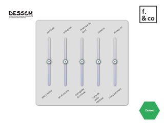 u
                                                                 u ed
                                                               q
                     e                       se            éri                                                 o   n
                list                     pri            Am rd                         eurs                  ys
         op
            u                         tre                 No
                                                                                 it                      a
        p                         en                                         vis                      alw




                                                            te                                                rs
                e                       iét
                                            é            oli e                                             e
            ativ                   oc
                                                       p
                                                    mo ond                                              mm
       cré                        s               co m                          de                    su
                               et                                            te                   y
éli
    te
                         art                        du                     r
                                                                         ca ite éal          c raz
                                                                           vis ntr
                                                                               Mo
 