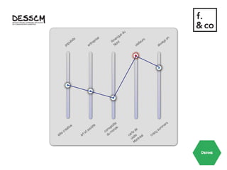 u
                                                                 u ed
                                                               q
                     e                       se            éri                                                 o   n
                list                     pri            Am rd                         eurs                  ys
         op
            u                         tre                 No
                                                                                 it                      a
        p                         en                                         vis                      alw




                                                            te                                                rs
                e                       iét
                                            é            oli e                                             e
            ativ                   oc
                                                       p
                                                    mo ond                                              mm
       cré                        s               co m                          de                    su
                               et                                            te                   y
éli
    te
                         art                        du                     r
                                                                         ca ite éal          c raz
                                                                           vis ntr
                                                                               Mo
 