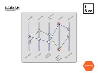 u
                                                                 u ed
                                                               q
                     e                       se            éri                                                 o   n
                list                     pri            Am rd                         eurs                  ys
         op
            u                         tre                 No
                                                                                 it                      a
        p                         en                                         vis                      alw




                                                            te                                                rs
                e                       iét
                                            é            oli e                                             e
            ativ                   oc
                                                       p
                                                    mo ond                                              mm
       cré                        s               co m                          de                    su
                               et                                            te                   y
éli
    te
                         art                        du                     r
                                                                         ca ite éal          c raz
                                                                           vis ntr
                                                                               Mo
 