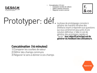 Prototyper: déf.                              la phase de prototypage consiste à
                                              générer de manière itérative des
                                              artéfacts visant à répondre aux questions
                                              qui vous amèneront plus près d'une
                                              solution définitive. L'idée ici est de
                                              générer des prototypes rapides et
                                              "facile": leur objectif principal est de
                                              générer du feedback des utilisateurs.


  Concaténation (10 minutes)
  1) Comparer les courbes de valeur
  2) Définir des champs communs
  3) Négocier le sens à donner à ces champs
 