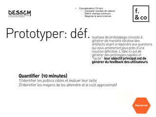 Prototyper: déf.                                  la phase de prototypage consiste à
                                                  générer de manière itérative des
                                                  artéfacts visant à répondre aux questions
                                                  qui vous amèneront plus près d'une
                                                  solution définitive. L'idée ici est de
                                                  générer des prototypes rapides et
                                                  "facile": leur objectif principal est de
                                                  générer du feedback des utilisateurs.


  Quantifier (10 minutes)
  1) Identifier les publics cibles et évaluer leur taille
  2) Identifier les moyens de les atteindre et le coût approximatif
 