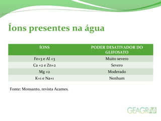 Íons presentes na água
ÍONS PODER DESATIVADOR DO
GLIFOSATO
Fe+3 e Al +3 Muito severo
Ca +2 e Zn+2 Severo
Mg +2 Moderado
K+1 e Na+1 Nenhum
Fonte: Monsanto, revista Acames.
 