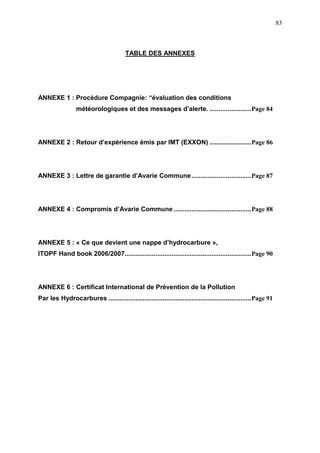 83
TABLE DES ANNEXES
ANNEXE 1 : Procédure Compagnie: “évaluation des conditions
météorologiques et des messages d’alerte. .......................Page 84
ANNEXE 2 : Retour d’expérience émis par IMT (EXXON) .......................Page 86
ANNEXE 3 : Lettre de garantie d’Avarie Commune.................................Page 87
ANNEXE 4 : Compromis d’Avarie Commune...........................................Page 88
ANNEXE 5 : « Ce que devient une nappe d’hydrocarbure »,
ITOPF Hand book 2006/2007......................................................................Page 90
ANNEXE 6 : Certificat International de Prévention de la Pollution
Par les Hydrocarbures ...............................................................................Page 91
 