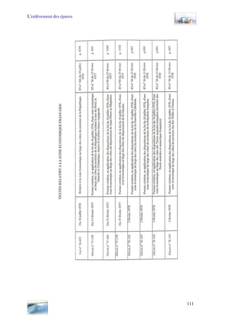 L’enlèvement des épaves
111
 