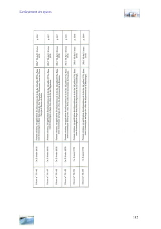 L’enlèvement des épaves
112
 