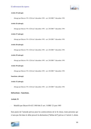 L’enlèvement des épaves
Article 25 (abrogé)
· Abrogé par Décret n°91-1226 du 5 décembre 1991 - art. 20 JORF 7 décembre 1991
Article 26 (abrogé)
· Abrogé par Décret n°91-1226 du 5 décembre 1991 - art. 20 JORF 7 décembre 1991
Article 27 (abrogé)
· Abrogé par Décret n°91-1226 du 5 décembre 1991 - art. 20 JORF 7 décembre 1991
Article 28 (abrogé)
· Abrogé par Décret n°91-1226 du 5 décembre 1991 - art. 20 JORF 7 décembre 1991
Article 29 (abrogé)
· Abrogé par Décret n°91-1226 du 5 décembre 1991 - art. 20 JORF 7 décembre 1991
Article 30 (abrogé)
· Abrogé par Décret n°91-1226 du 5 décembre 1991 - art. 20 JORF 7 décembre 1991
Sanctions. (abrogé)
Article 32 (abrogé)
· Abrogé par Décret n°91-1226 du 5 décembre 1991 - art. 20 JORF 7 décembre 1991
Infractions - Sanctions.
Article 31
· Modifié par Décret 85-632 1985-06-21 art. 5 JORF 23 juin 1985
Sera punie de l’amende prévue pour les contraventions de la 4e classe, toute personne qui
n’aura pas fait dans le délai prescrit la déclaration [*défaut de*] prévue à l’article 2, alinéa
99
 