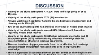 DISCUSSION
 Majority of the study participants 43% (26) were in the age group of 36 to
45years.
 Majority of the study participants 57 % (34) were female.
 All were working at hospital for handling bio medical waste management and
cleaning wards 100% (60)
 43% of the study participants had previous knowledge of Needle Stick Injuries
 Majority of the study participants around 84% (50) received information
regarding Needle Stick Injuries
 Majority of the study participants 50(84%) had adequate knowledge and 10
study participants (16%) had moderately adequate knowledge after the
implementation of structured teaching programme.
 The structured teaching programme is found to be effective for knowledge
between pretest and posttest reassessments done in improving the
knowledge.
 There is significant association between pre-test scores of knowledges of the
 