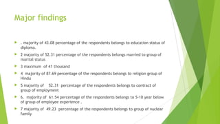A study on happiness and its impact of productivity of employees | PPT