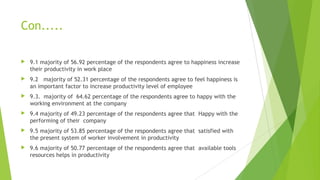 A study on happiness and its impact of productivity of employees | PPT