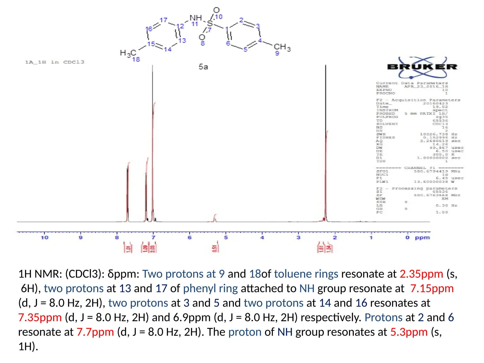 1H NMR: (CDCl3): δppm: Two protons at 9 and 18of toluene rings resonate at 2.35ppm (s,
6H), two protons at 13 and 17 of phenyl ring attached to NH group resonate at 7.15ppm
(d, J = 8.0 Hz, 2H), two protons at 3 and 5 and two protons at 14 and 16 resonates at
7.35ppm (d, J = 8.0 Hz, 2H) and 6.9ppm (d, J = 8.0 Hz, 2H) respectively. Protons at 2 and 6
resonate at 7.7ppm (d, J = 8.0 Hz, 2H). The proton of NH group resonates at 5.3ppm (s,
1H).
 