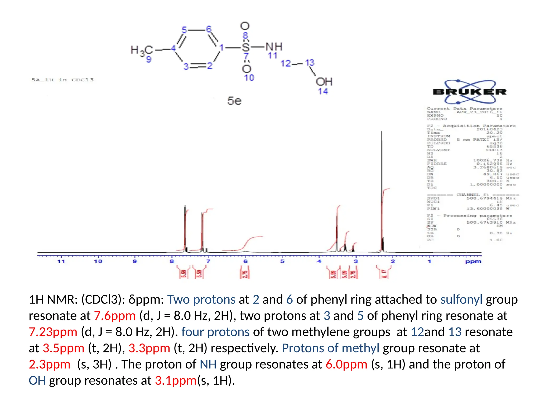 1H NMR: (CDCl3): δppm: Two protons at 2 and 6 of phenyl ring attached to sulfonyl group
resonate at 7.6ppm (d, J = 8.0 Hz, 2H), two protons at 3 and 5 of phenyl ring resonate at
7.23ppm (d, J = 8.0 Hz, 2H). four protons of two methylene groups at 12and 13 resonate
at 3.5ppm (t, 2H), 3.3ppm (t, 2H) respectively. Protons of methyl group resonate at
2.3ppm (s, 3H) . The proton of NH group resonates at 6.0ppm (s, 1H) and the proton of
OH group resonates at 3.1ppm(s, 1H).
 