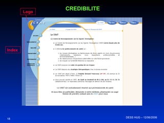 Logo Index DESS HUG – 12/06/2006  CREDIBILITE 18 