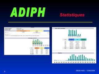 8 ADIPH Statistiques DESS HUG – 12/06/2006  