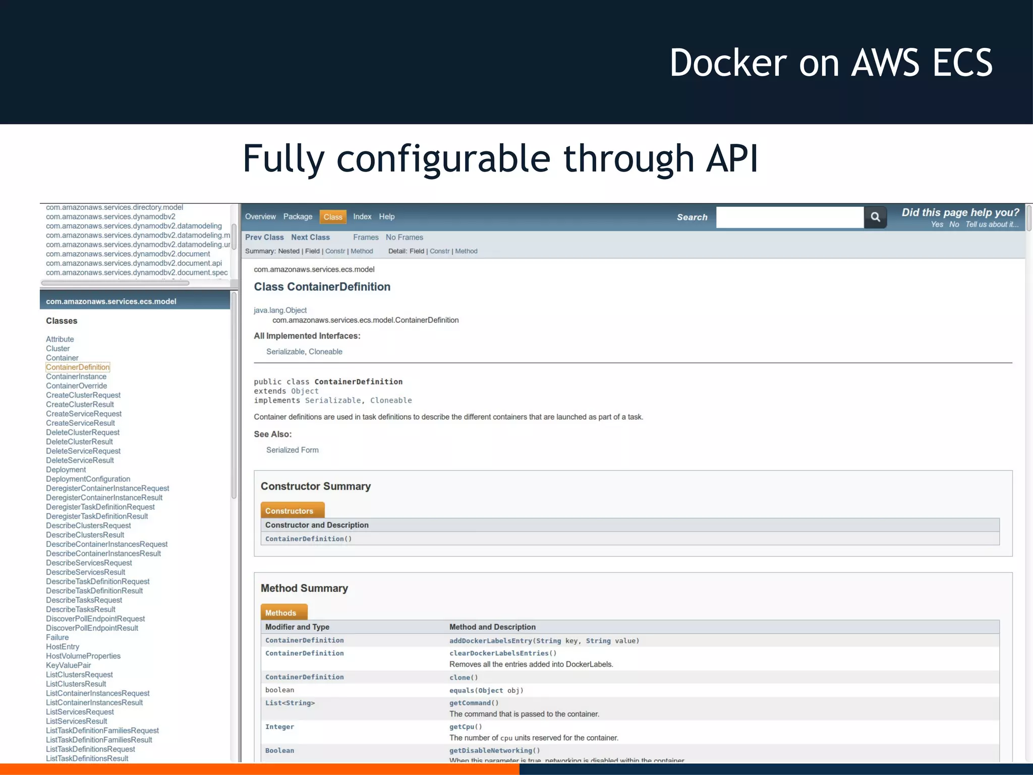 23
Fully configurable through API
Docker on AWS ECS
 