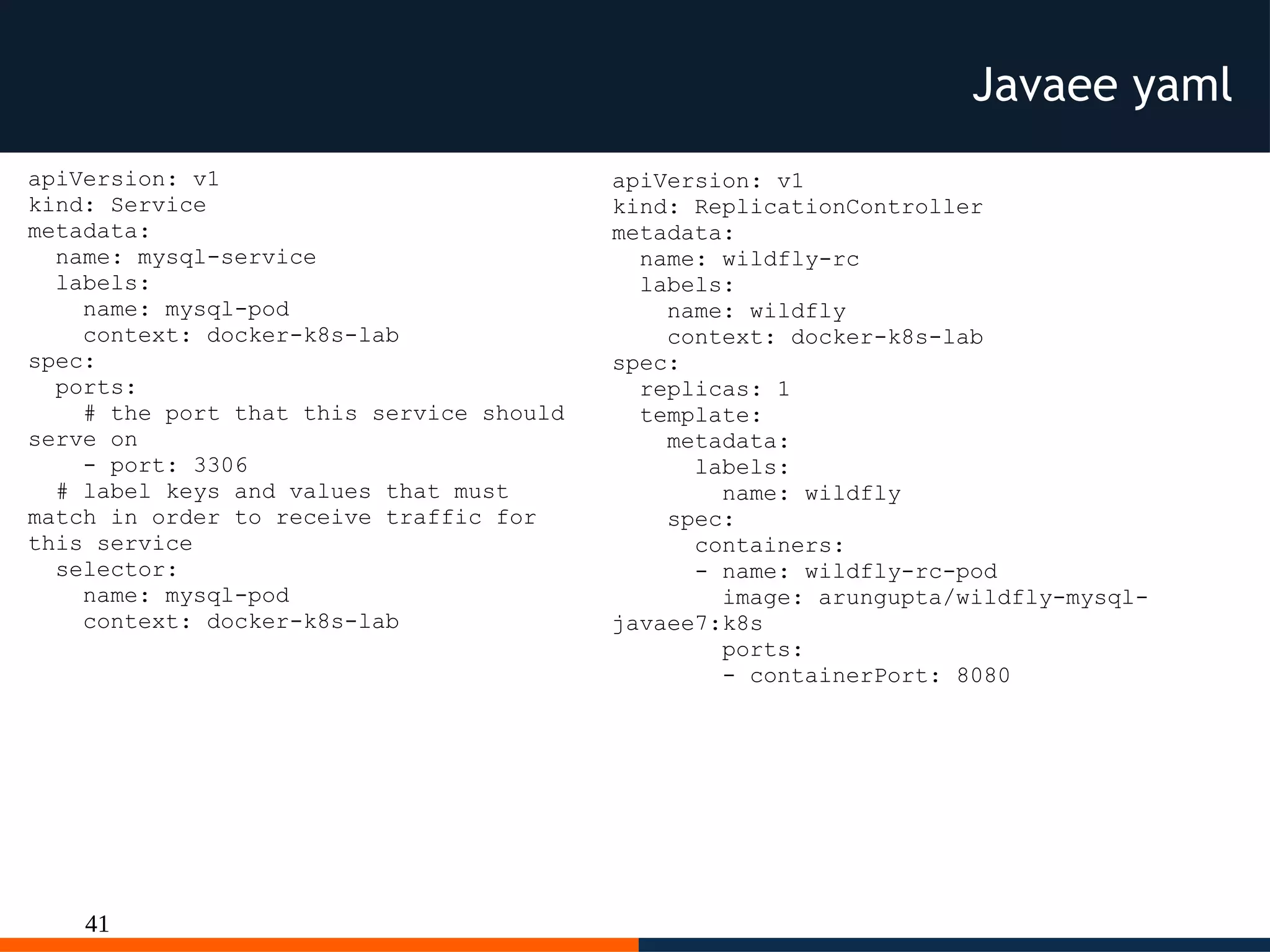 41
Javaee yaml
apiVersion: v1
kind: Service
metadata:
name: mysql-service
labels:
name: mysql-pod
context: docker-k8s-lab
spec:
ports:
# the port that this service should
serve on
- port: 3306
# label keys and values that must
match in order to receive traffic for
this service
selector:
name: mysql-pod
context: docker-k8s-lab
apiVersion: v1
kind: ReplicationController
metadata:
name: wildfly-rc
labels:
name: wildfly
context: docker-k8s-lab
spec:
replicas: 1
template:
metadata:
labels:
name: wildfly
spec:
containers:
- name: wildfly-rc-pod
image: arungupta/wildfly-mysql-
javaee7:k8s
ports:
- containerPort: 8080
 