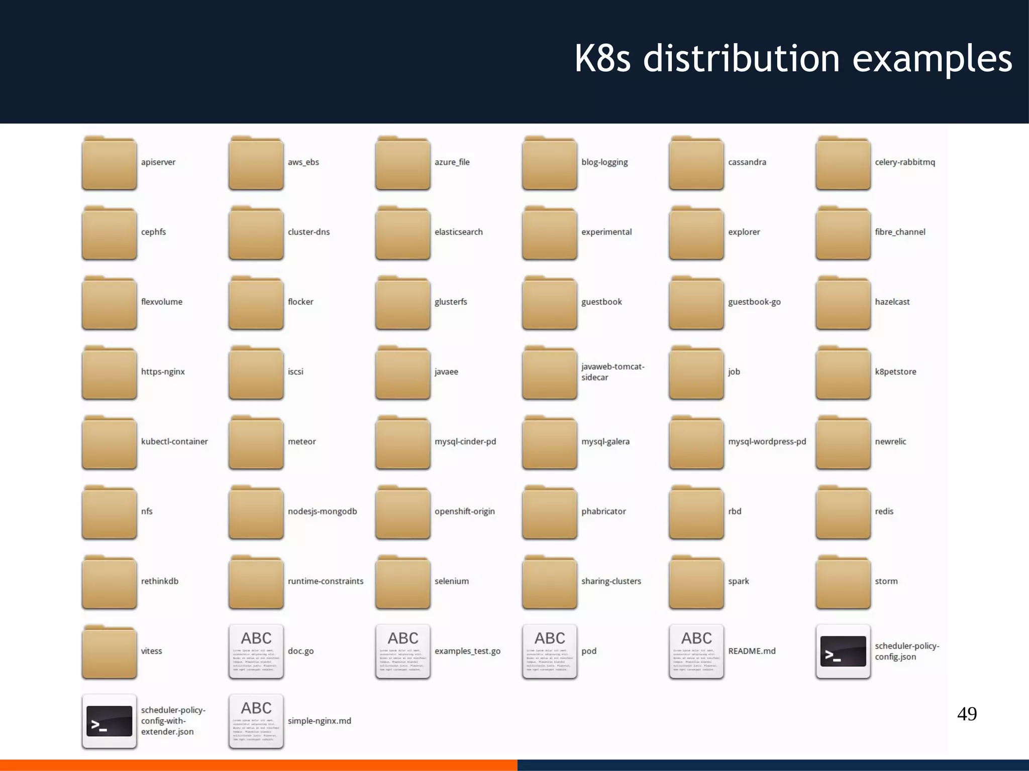 49
K8s distribution examples
 